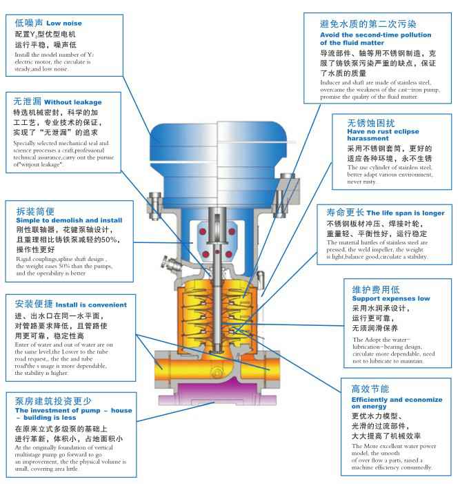 beat365·官方英国web站-Beat365(中国),佛山水泵厂,beat365·官方英国web站-Beat365(中国)