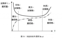 beat365·官方英国web站-Beat365(中国)设备管理实战经验分享