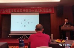 beat365·官方英国web站-Beat365(中国)北部业务区召开年中会议